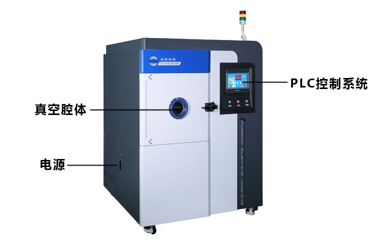 等离子清洗系统